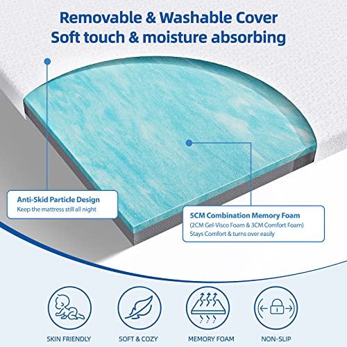 wowttrelax Doppel-Layer 2 Inch Memory Foam Mattress Topper
