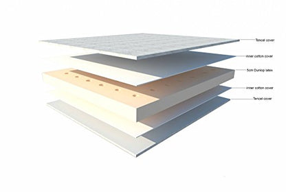 Latex Sense 5cm Dunlop Latex Einzel Mattress Topper Einzel sleepzimmer