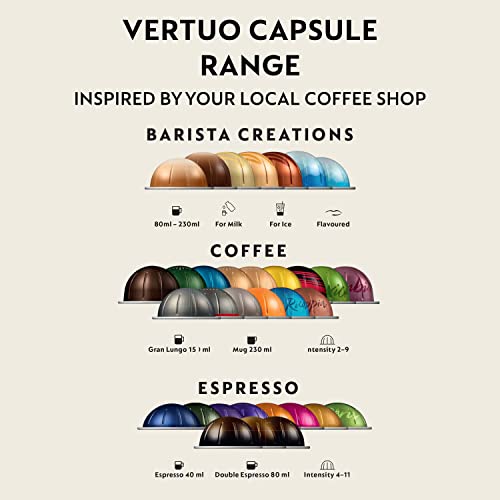 Nespresso Vertuo Next automatic Kapsel-coffee machine