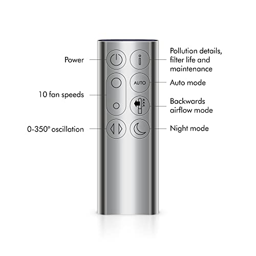 Dyson – Purifier Cool – TP07 – Smart Luftreiniger and Fan – White/Silver