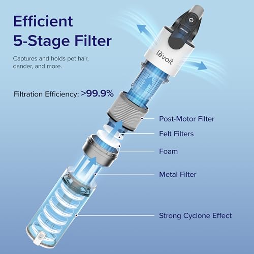 Levoit cableloser vacuum cleaner