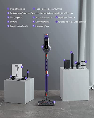BuTure cableloser vacuum cleaner, 38 Kpa Powerful Stabvacuum cleaner