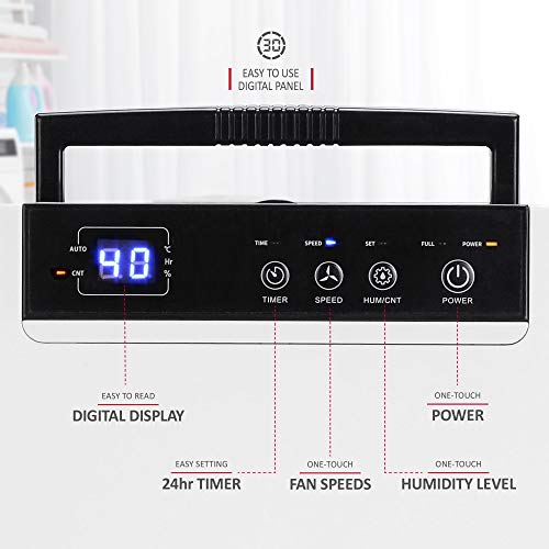 NETTA 12 L/day Energiesparender Luftentfeuchter – digital Control Panel