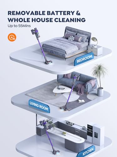 BuTure cableloser vacuum cleaner