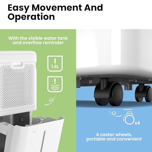 COMFEE' Luftentfeuchter 12 L,Luftentfeuchter for at home,electric Luftentfeuchter
