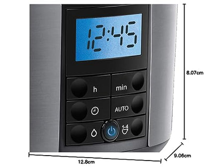 Russell Hobbs