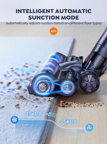 BuTure cableloser vacuum cleaner