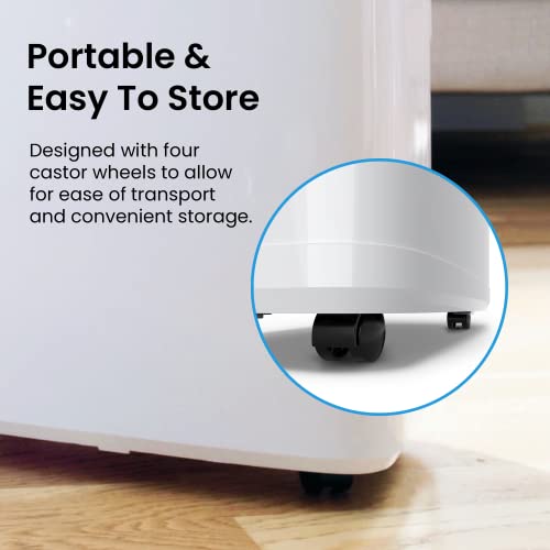per Breeze® 20 L/day Luftentfeuchter