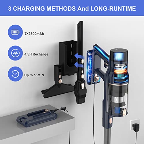 VICSONIC cableloser vacuum cleaner, 520W/33KPA Stabvacuum cleaner