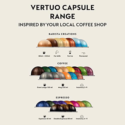 Nespresso Vertuo Plus automatic Kapsel-coffee machine