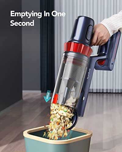 HONITURE S13 cableloser vacuum cleaner 450W/38kpa Stabvacuum cleaner