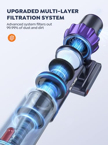 BuTure cableloser vacuum cleaner