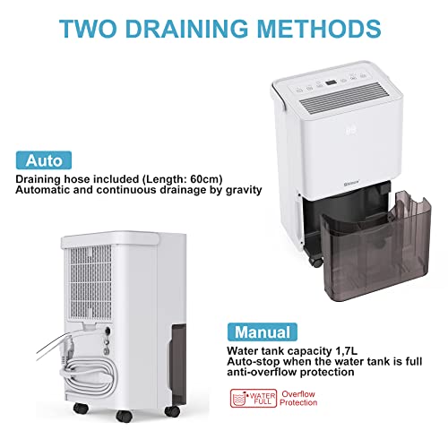 Shinco 10L/day Energie Efficient electric