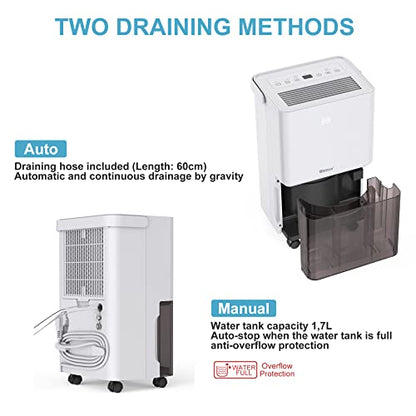 Shinco 10L/day Energie Efficient electric