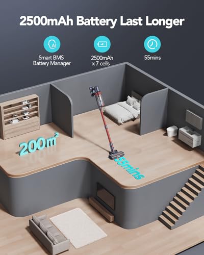 HONITURE S13 cableloser vacuum cleaner 450W/38kpa Stabvacuum cleaner