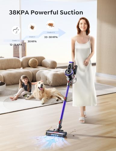 BuTure cableloser vacuum cleaner, 38 Kpa Powerful Stabvacuum cleaner