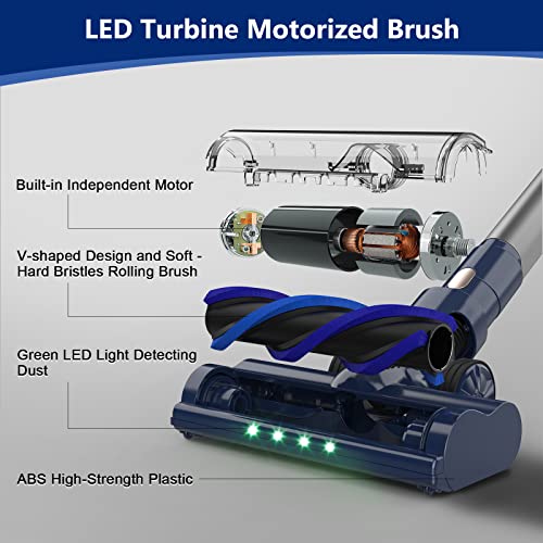VICSONIC cableloser vacuum cleaner, 520W/33KPA Stabvacuum cleaner