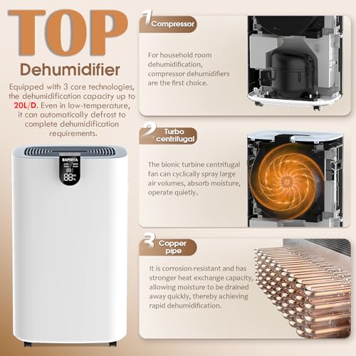 BAPHIYA 20 L Luftentfeuchter with HEPA Filter, Energiesparend Compressor