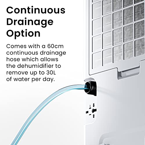 per Breeze® 30L/day Luftentfeuchter – Smart Compressor Luftentfeuchter