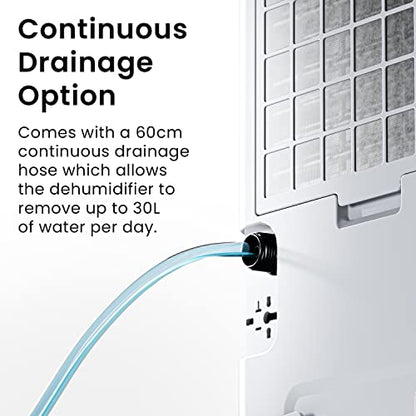 per Breeze® 30L/day Luftentfeuchter – Smart Compressor Luftentfeuchter