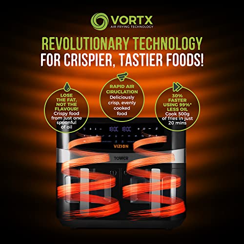 Tower Doppelkorb air fryer
