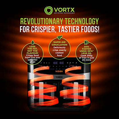 Tower Doppelkorb air fryer