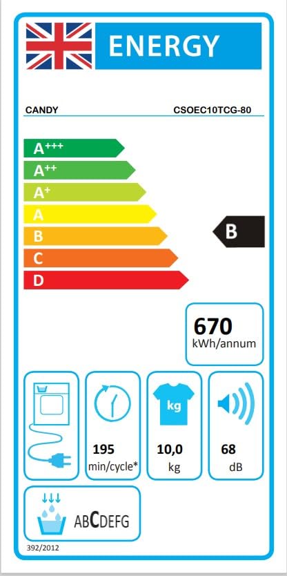 CANDY Smart per CSOEC10TCG 10 kg