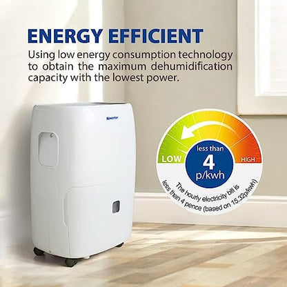 Newentor Energiesparender Luftentfeuchter