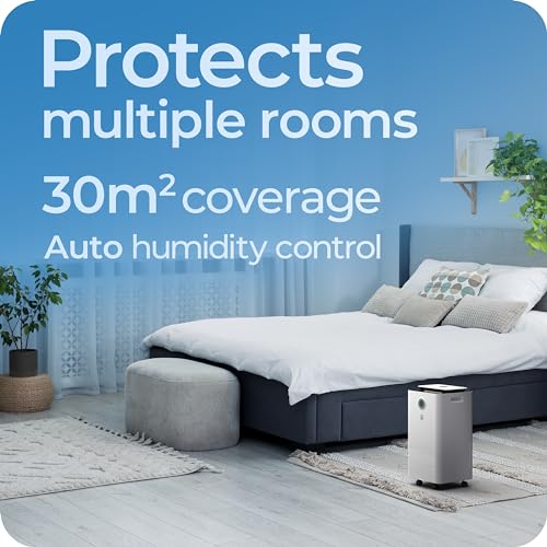 Avalla Smart Luftentfeuchter for at home & Office 12 L