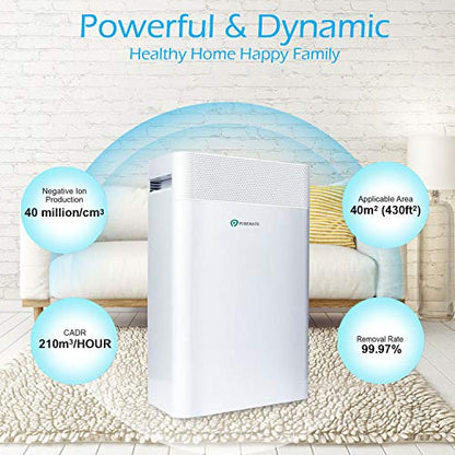PureMate Luftreiniger for at home 5 in1 with Ioniser and Sleep Modus