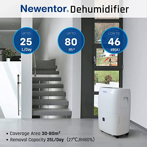 Newentor Energiesparender Luftentfeuchter 25L/24H 330W