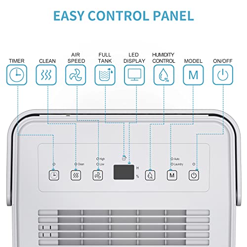 Shinco 10L/day Energie Efficient electric