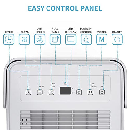 Shinco 10L/day Energie Efficient electric
