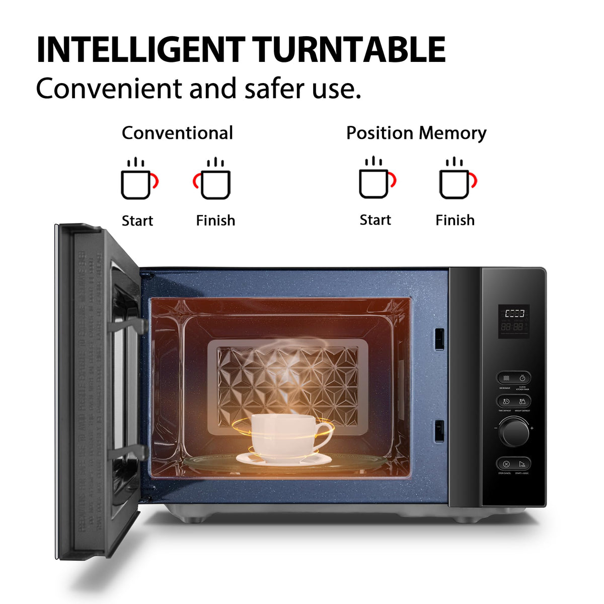 Toshiba 800w 20 L Mikrowelle