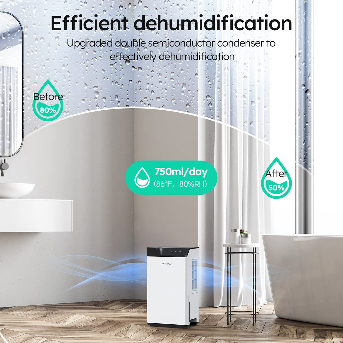 Luftentfeuchter for at home, Kitette Doppel Semiconductor Luftentfeuchter
