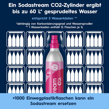 SodaStream CRYSTAL 3.0 sparkling water maker - 2x 0,7L glass carafe & CO₂ cylinder