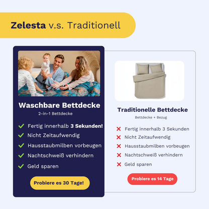 Zelesta Royalbed 135x200 cm 4 Jahreszeiten Decke without cover – 2-in-1 with festem cover, washable & trocknersuitable, hypoallergen, breathable, temperaturregulierend