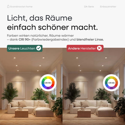 LED Einbaustrahler Dimmbar White-Matt I DA-Serie