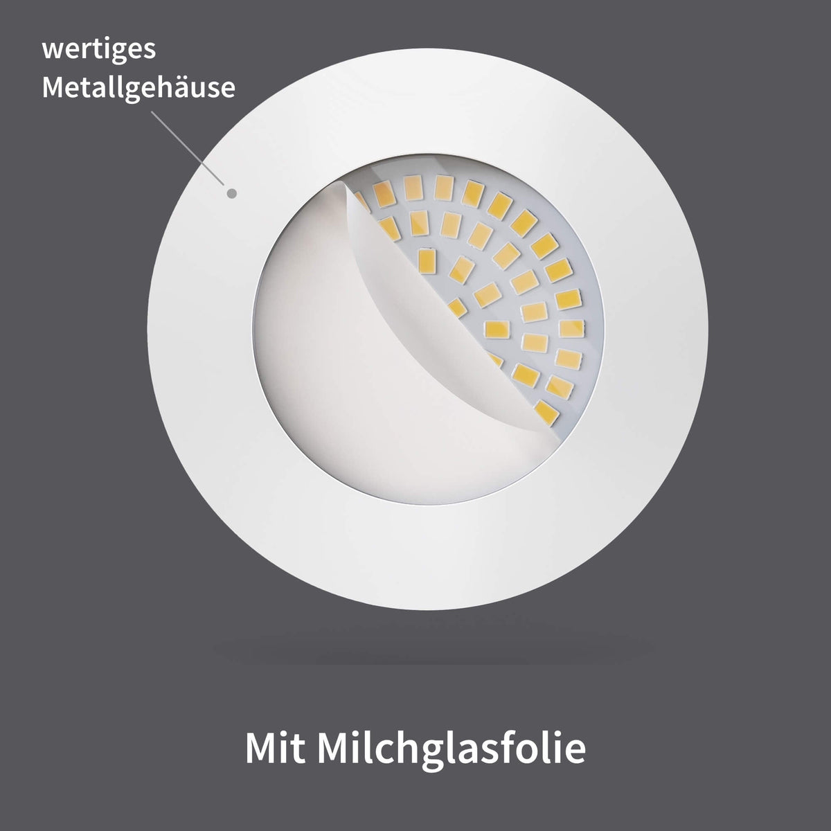 LED Einbaustrahler White-Matt I NN-Serie